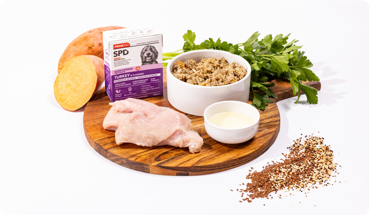 <h2>The Benefits of <strong>Turkey</strong></h2>