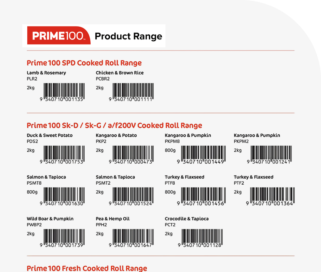 Barcode Reference Guide Marketing Resources | Prime100